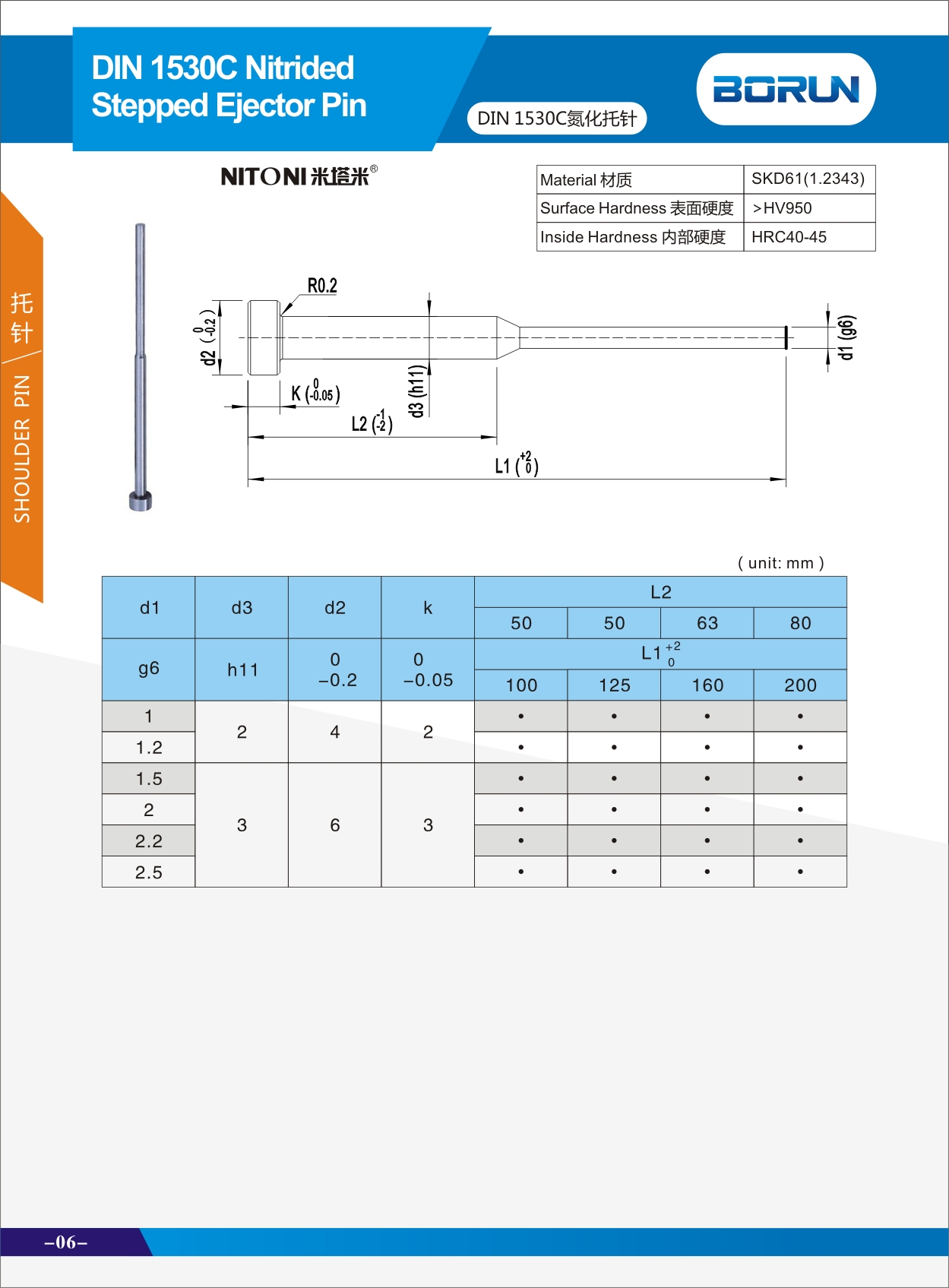 DIN1530C Nitrided stepped ejector Pin